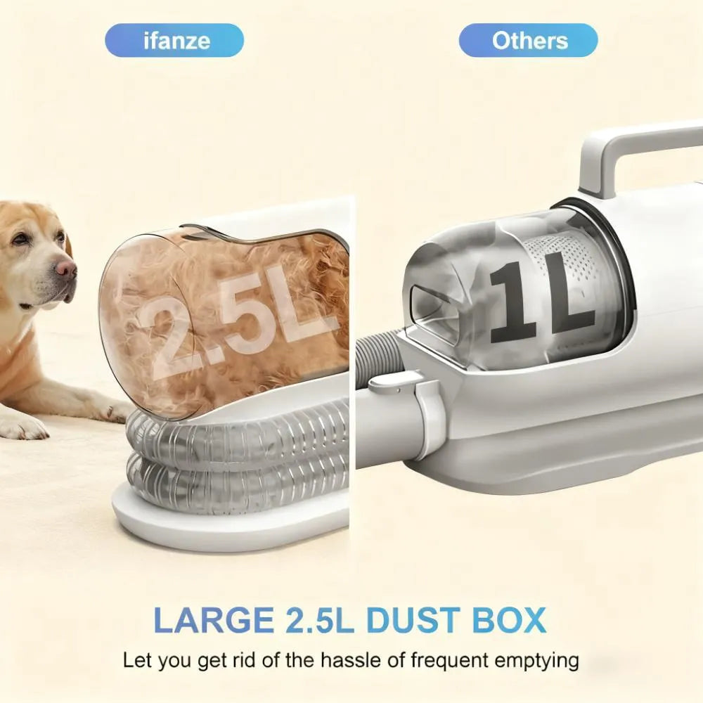 High-Power Pet Grooming Vacuum: 14Kpa Suction with 2.5L Dust Cup