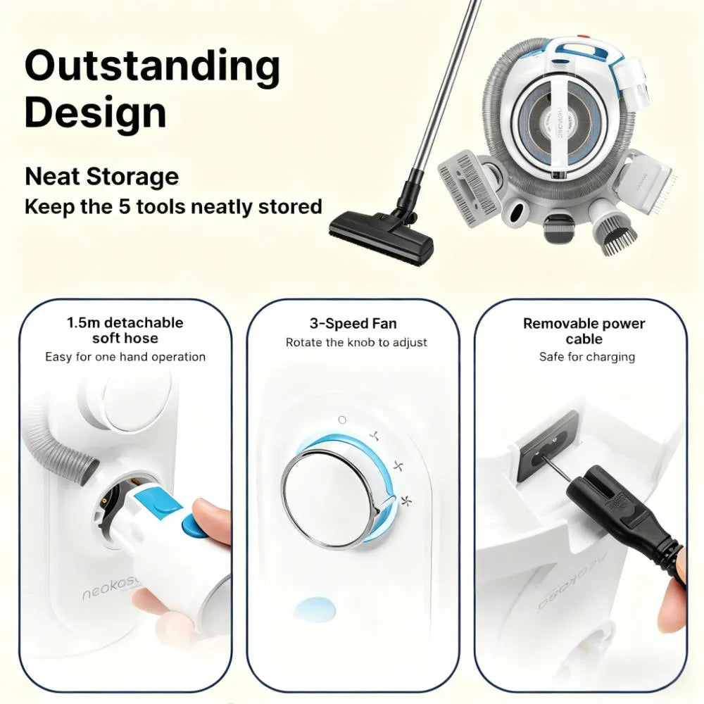 5-in-1 Pet Grooming Kit with Vacuum for Dogs and Cats