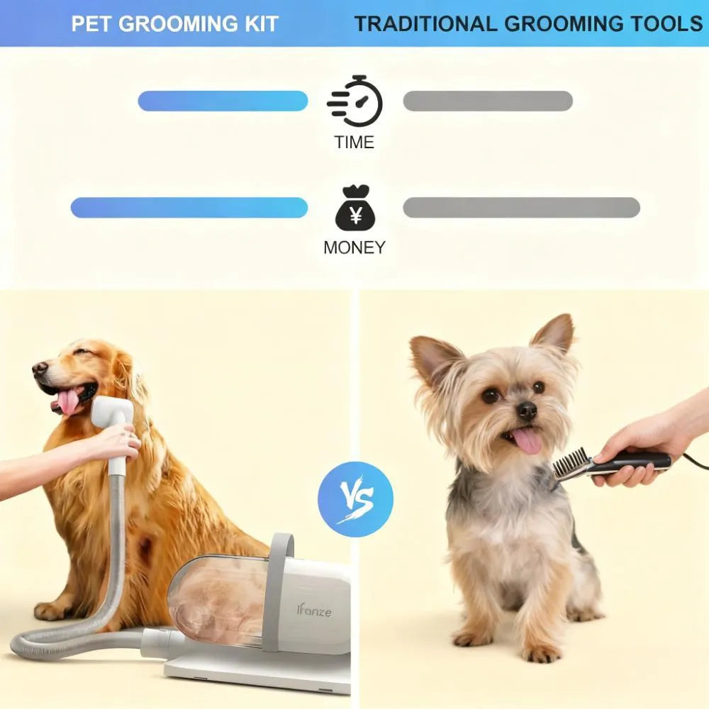 High-Power Pet Grooming Vacuum: 14Kpa Suction with 2.5L Dust Cup