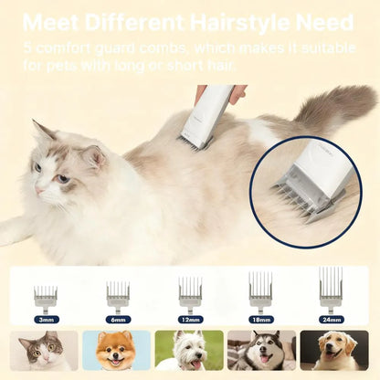 5-in-1 Pet Grooming Kit with Vacuum for Dogs and Cats